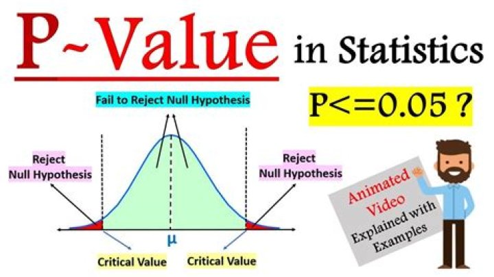 How do you calculate the value of commercial paper at maturity?