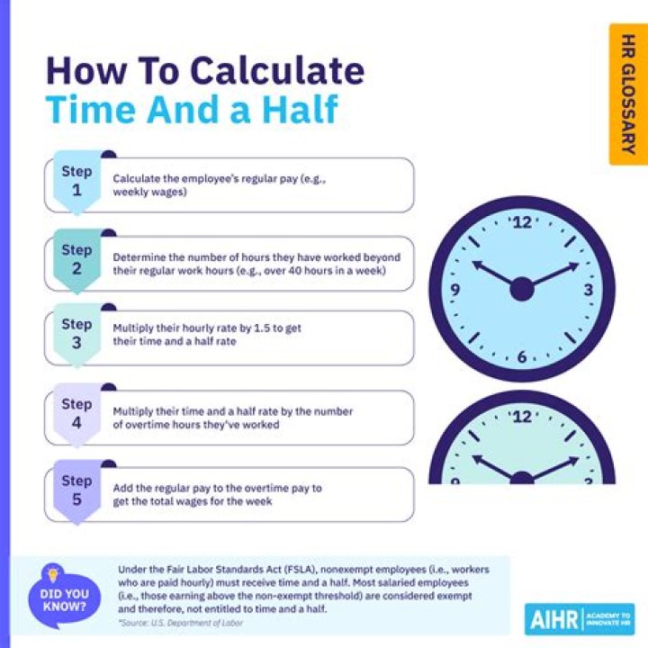 How do you calculate time rate?