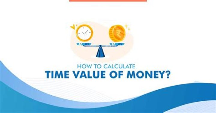 How do you calculate time value of money future?