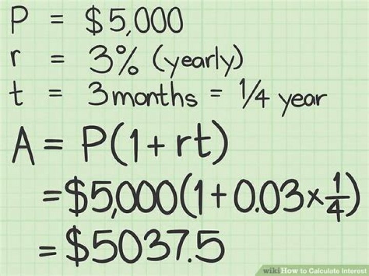 How do you calculate total interest over 30 years?