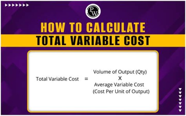 How do you calculate total variable cost?