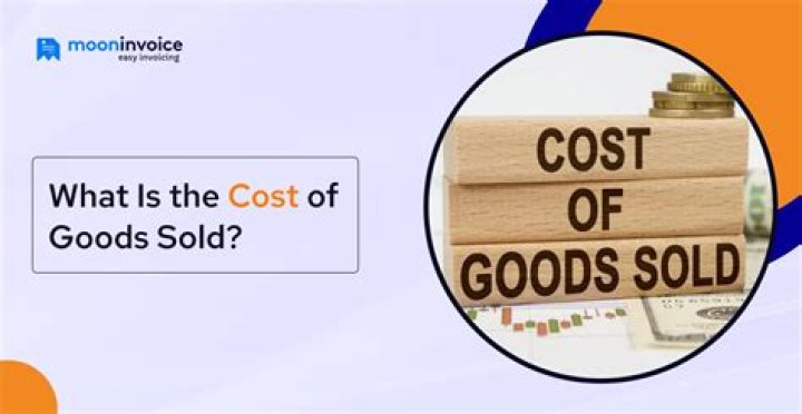 How do you close Cost of goods sold?