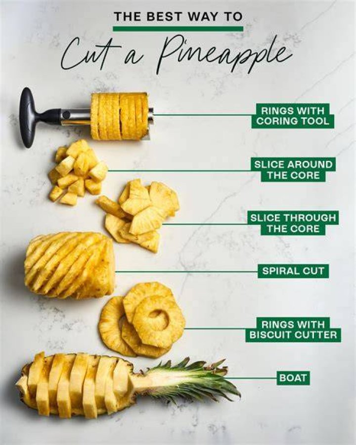 How do you cut a pineapple piece?