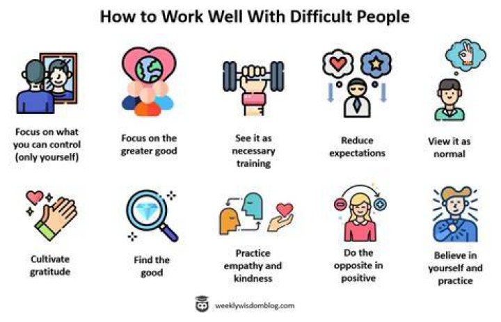How do you deal with work related problems?