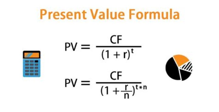 How do you determine present value?