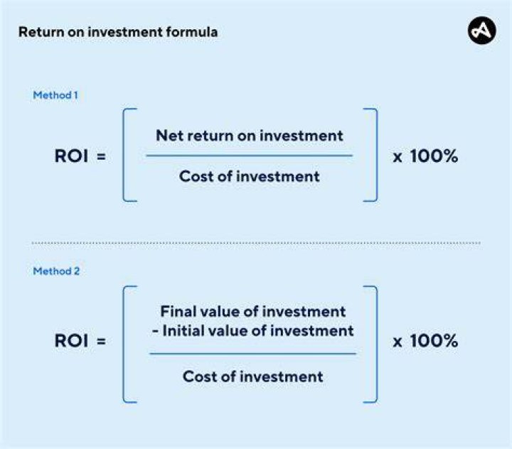 How do you determine return on investment?