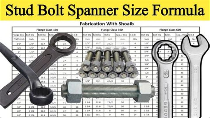 How do you determine the spanner size of a nut?