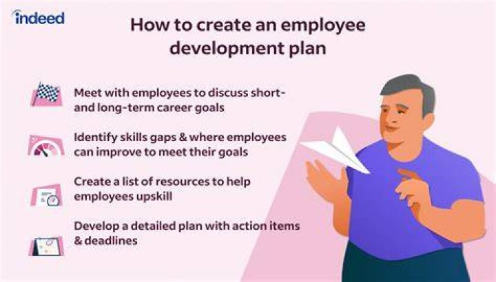 How do you develop an information system?