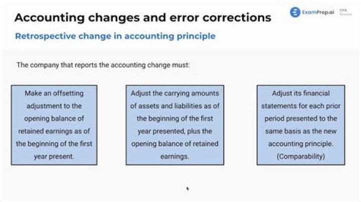 How do you disclose change in accounting principle?