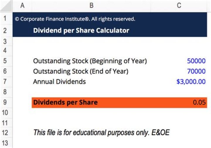 How do you distribute dividends between preferred and common stock?