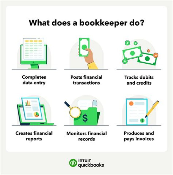 How do you do bookkeeping in accounting?