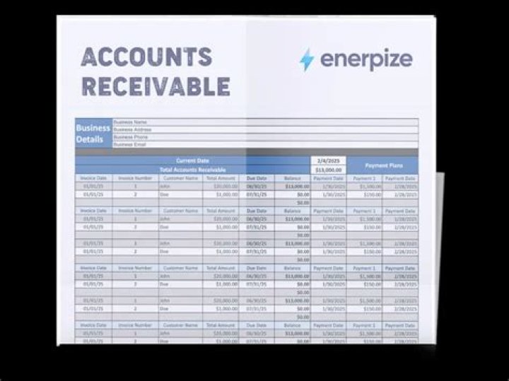 How do you earn money from accounts receivable?