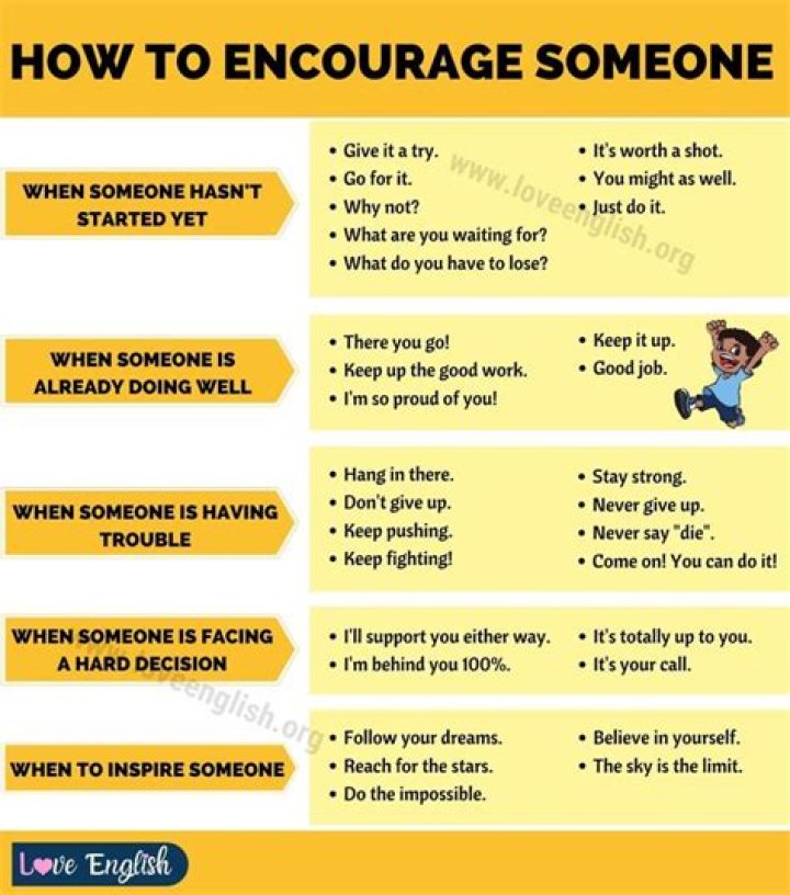 How do you encourage someone to comment?