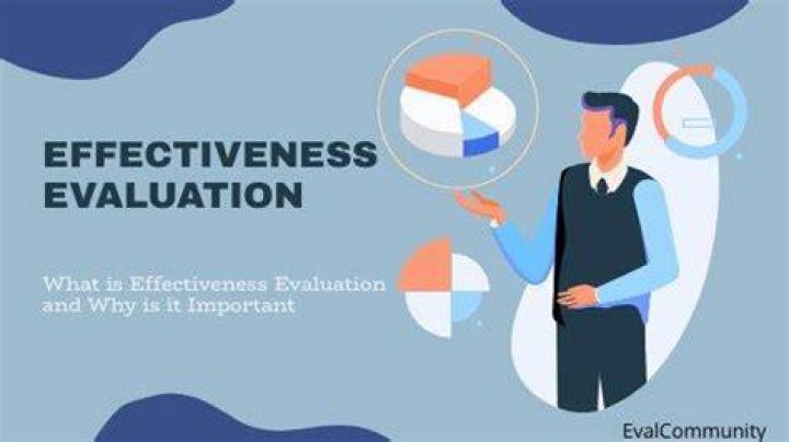 How do you evaluate the effectiveness or success of information system?