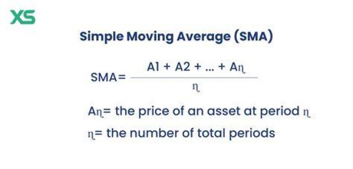 How do you find moving average?