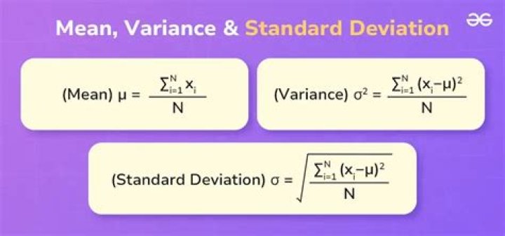 How do you find standard deviation from expected return?