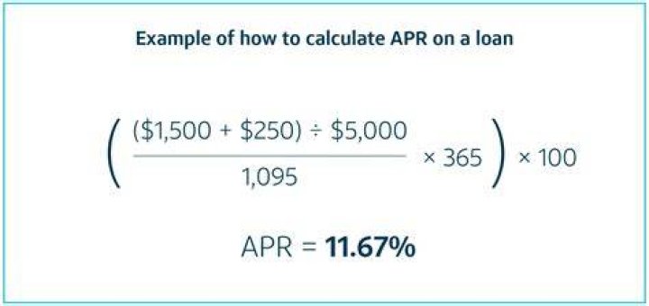How do you find the APR of an investment?