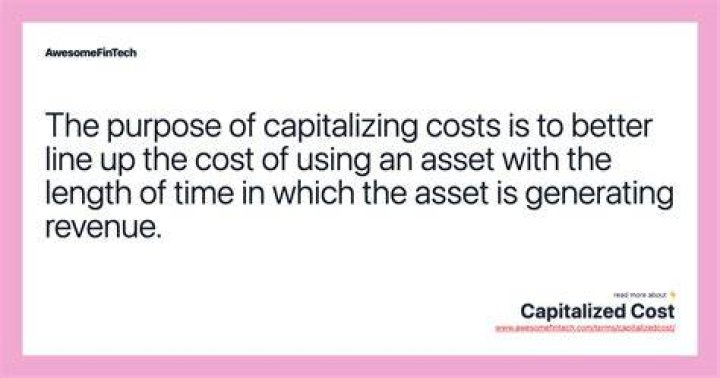 How do you find the capitalized cost of an asset?