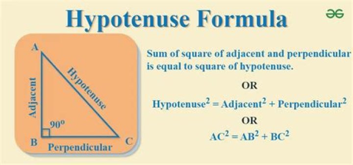 How do you find the hypotenuse without using the Pythagorean theorem?