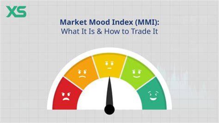 How do you find the market mood?