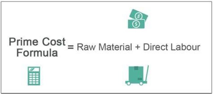 How do you find the prime cost example?