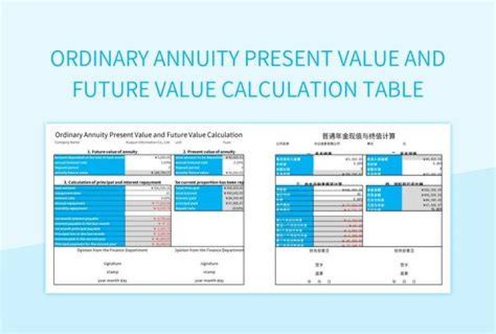 How do you find the value of an ordinary annuity?