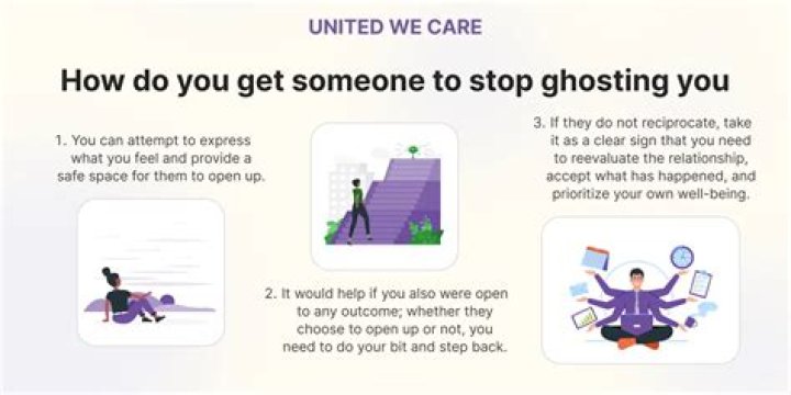 How do you get someone to stop threatening you?