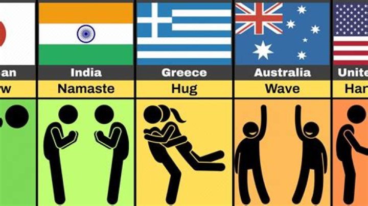 How do you greet someone in China?