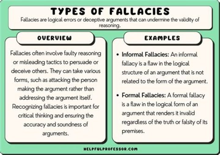 How do you identify fallacies in an argument?