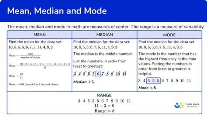 How do you know when to use mean median or center?