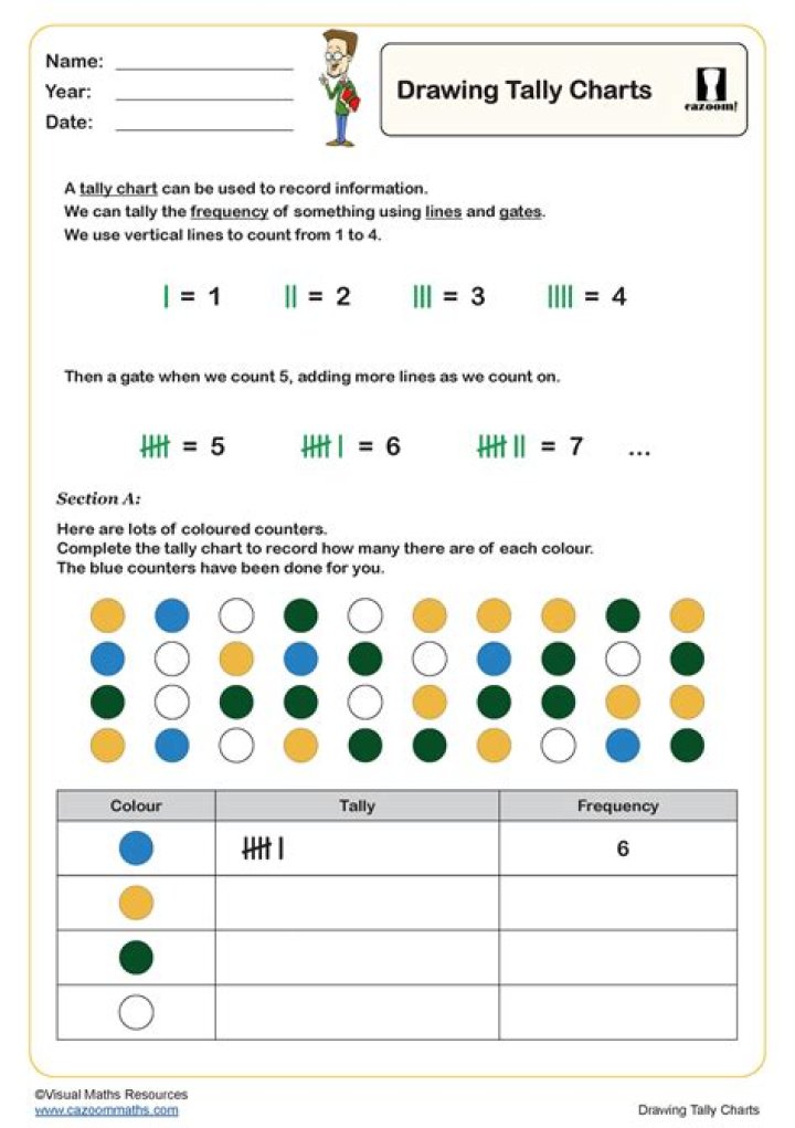 How do you make a tally chart?