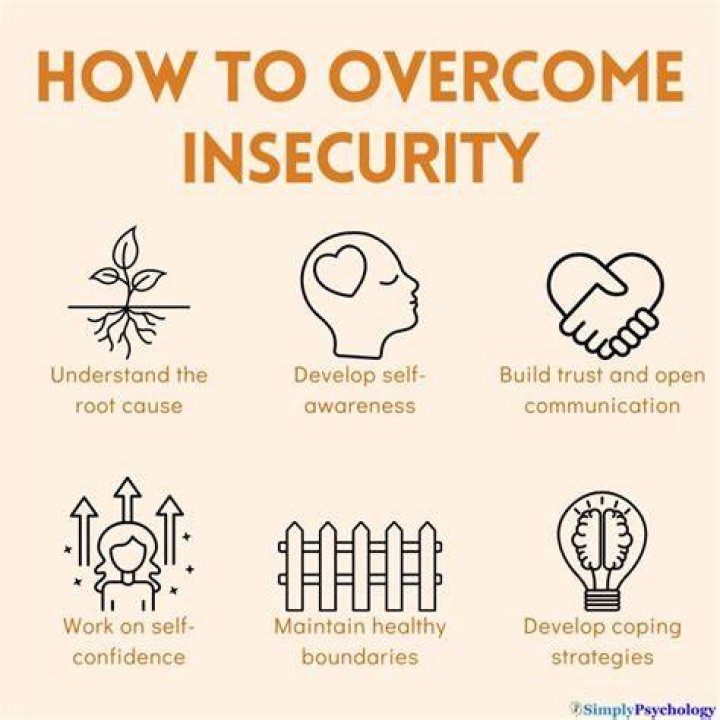 How do you overcome security issues?