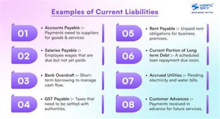 How do you pay current liabilities?