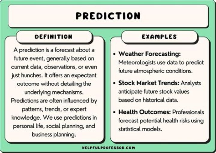 How do you predict sales for next year?