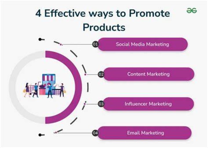 How do you promote a sales product?