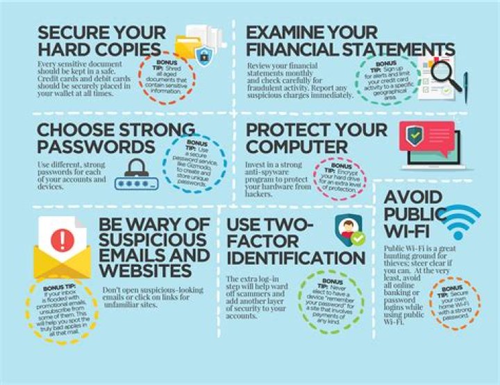 How do you protect financial accounts?