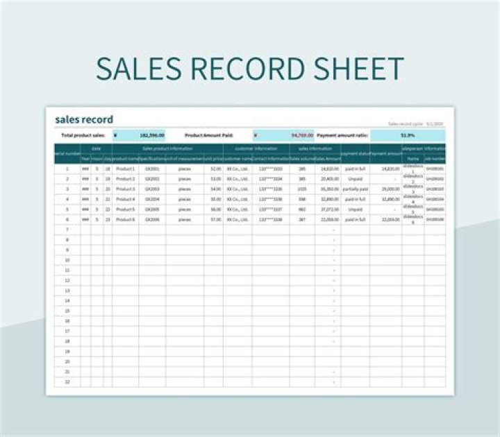 How do you record a sale in accounting?