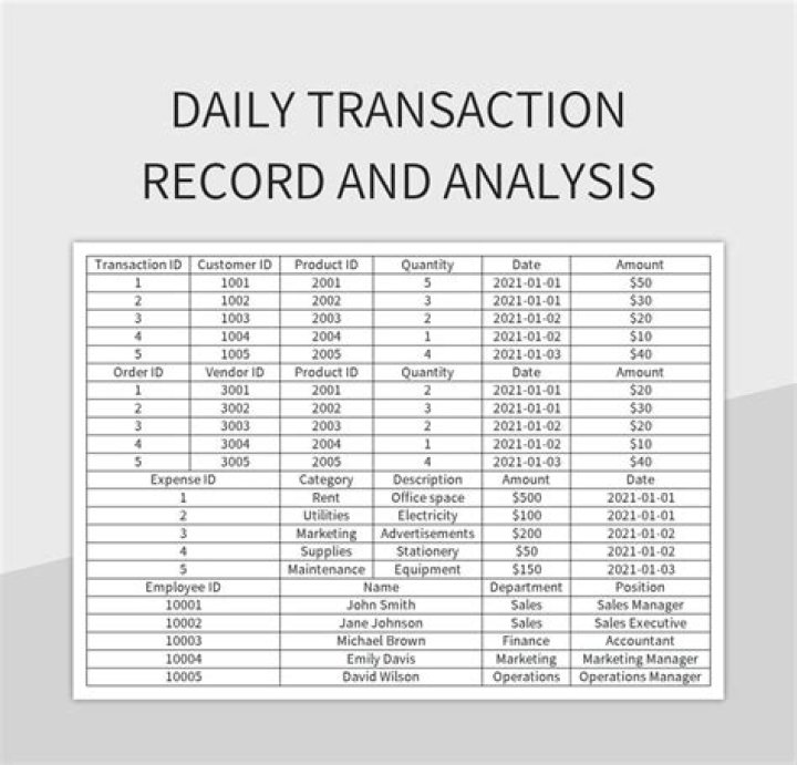How do you record a transaction in a journal?