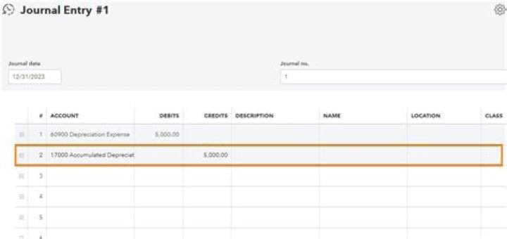 How do you record an employee loan in accounting?