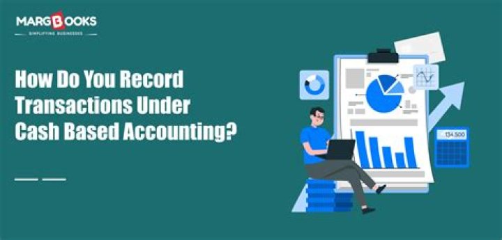 How do you record car loans in accounting?