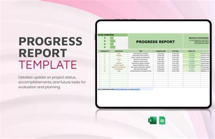 How do you record work in progress on a balance sheet?