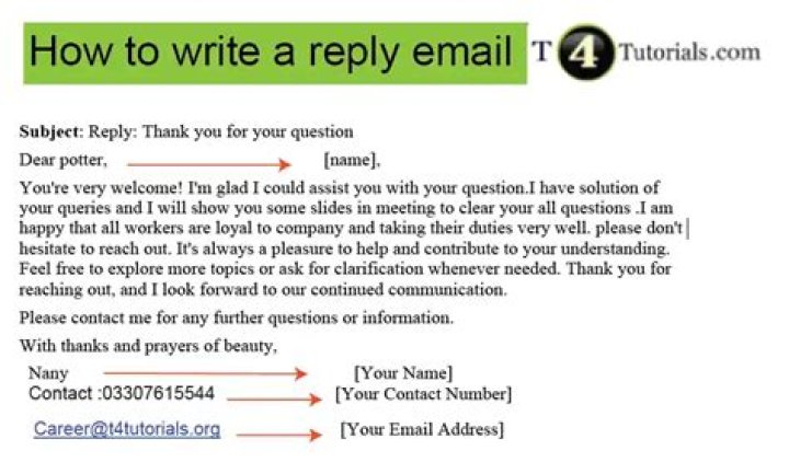 How do you reply to how ru?