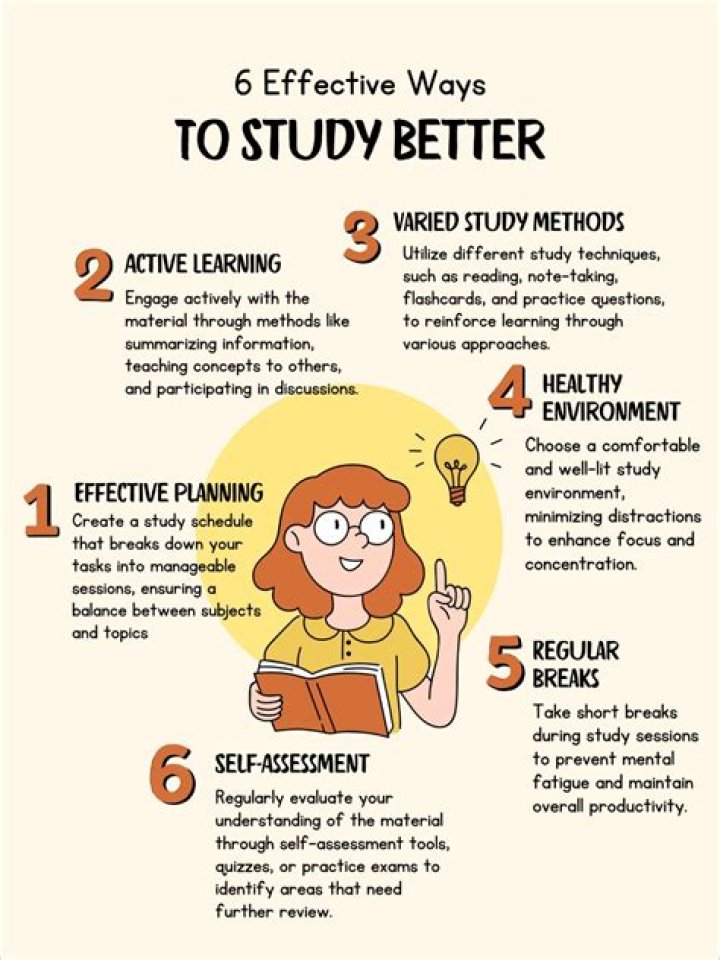 How do you self-study effectively at home?