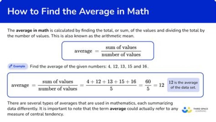 How do you show average?