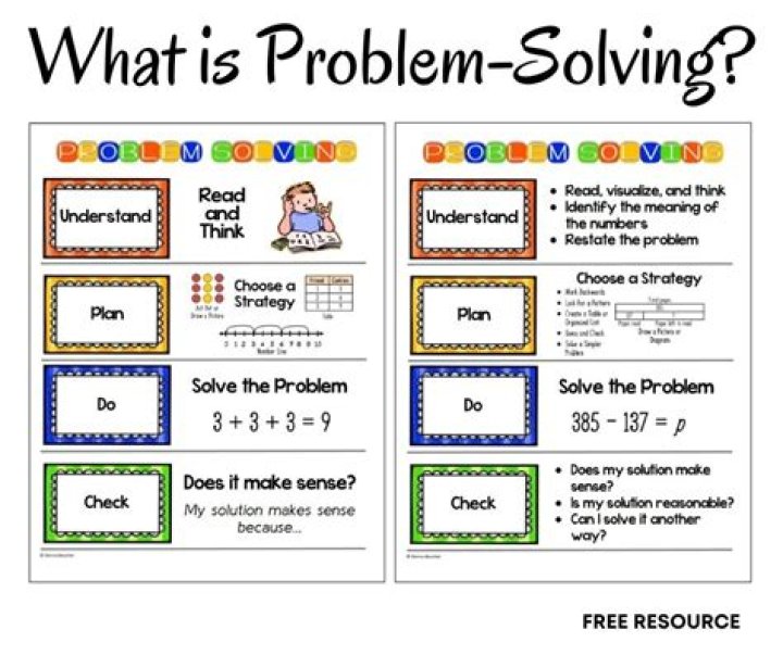 How do you solve a math problem?