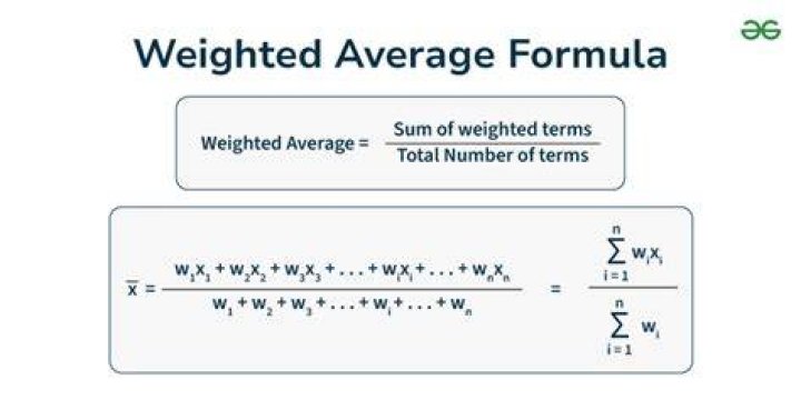 How do you solve for weighted average?