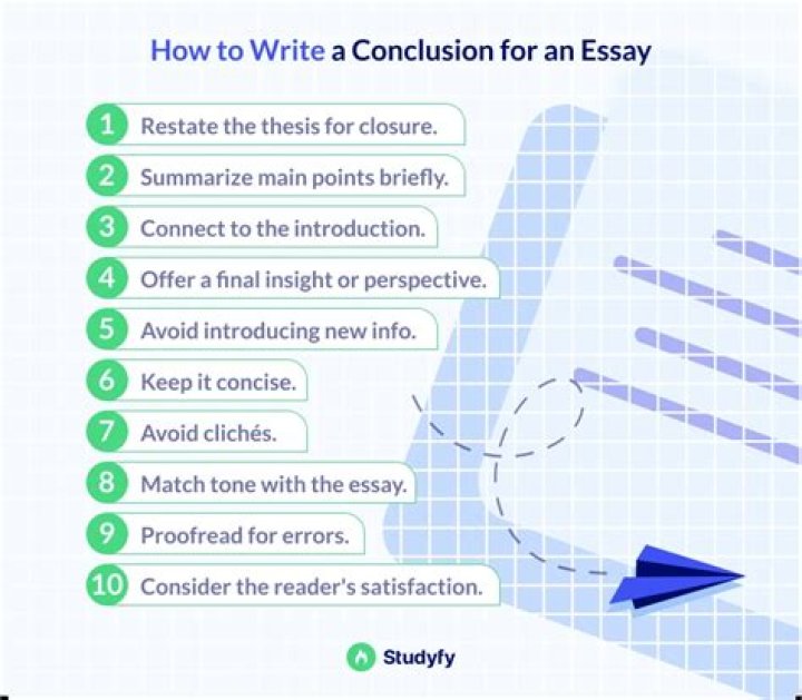 How do you start a conclusion without conclusion?