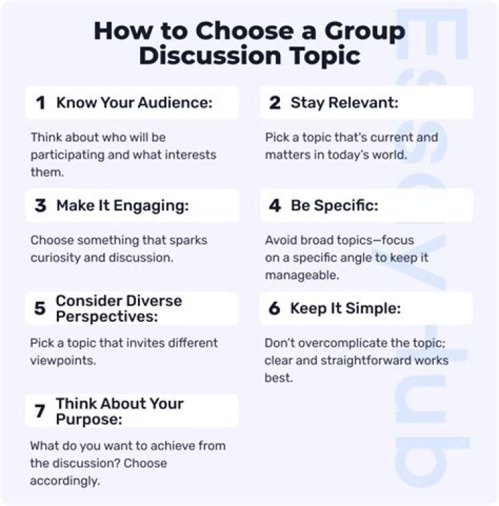 How do you think of good discussion questions?