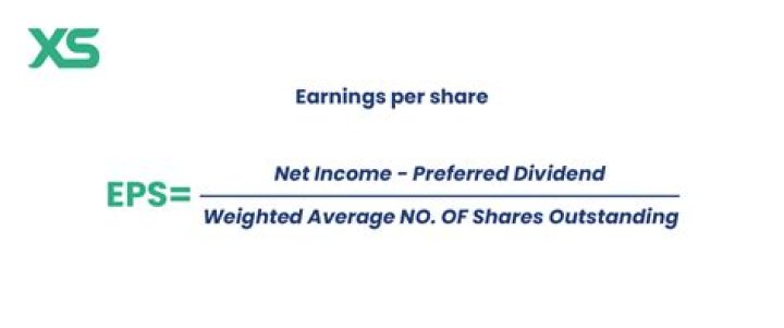 How do you use EPS and PE ratio?