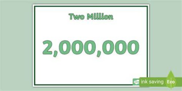 How do you write 2 million abbreviated?